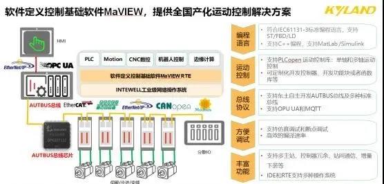 壹定发·(中国)官方