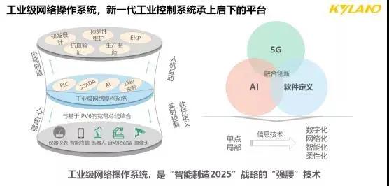 壹定发·(中国)官方