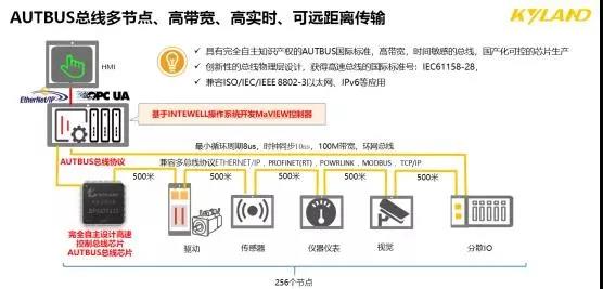 壹定发·(中国)官方