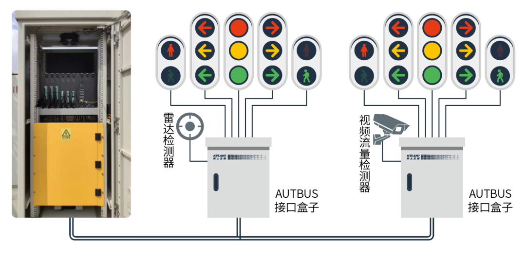 壹定发·(中国)官方