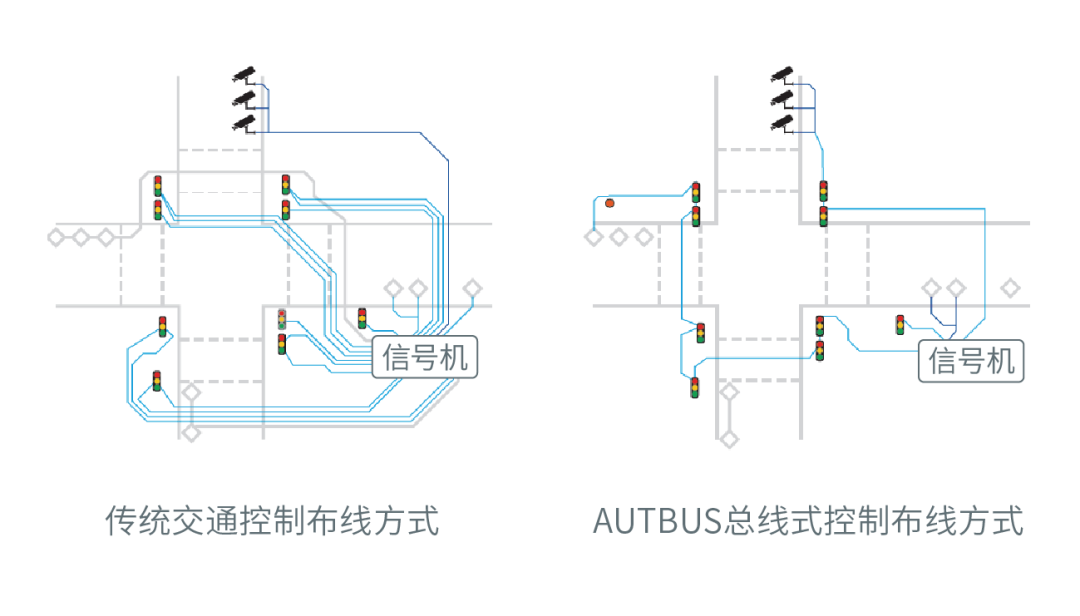 壹定发·(中国)官方
