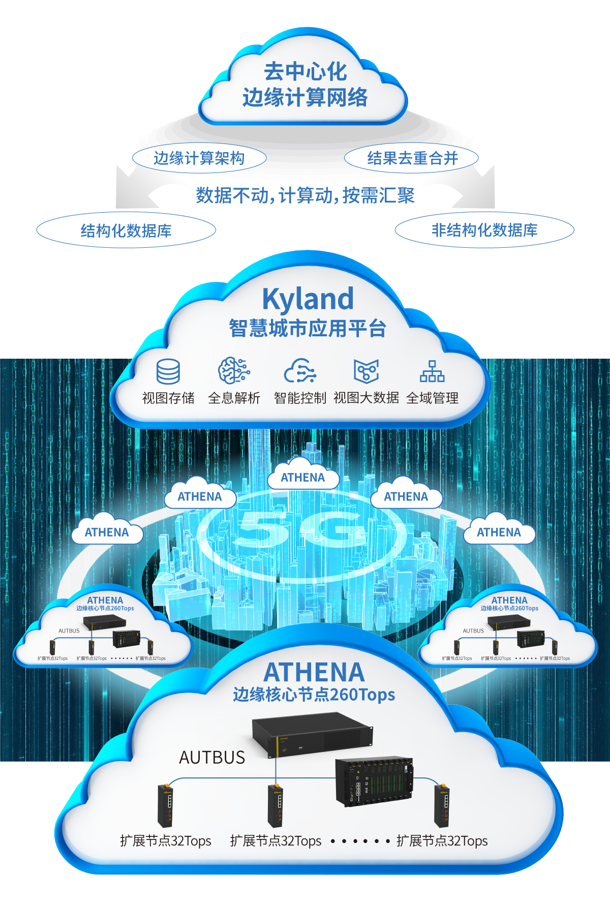 壹定发·(中国)官方
