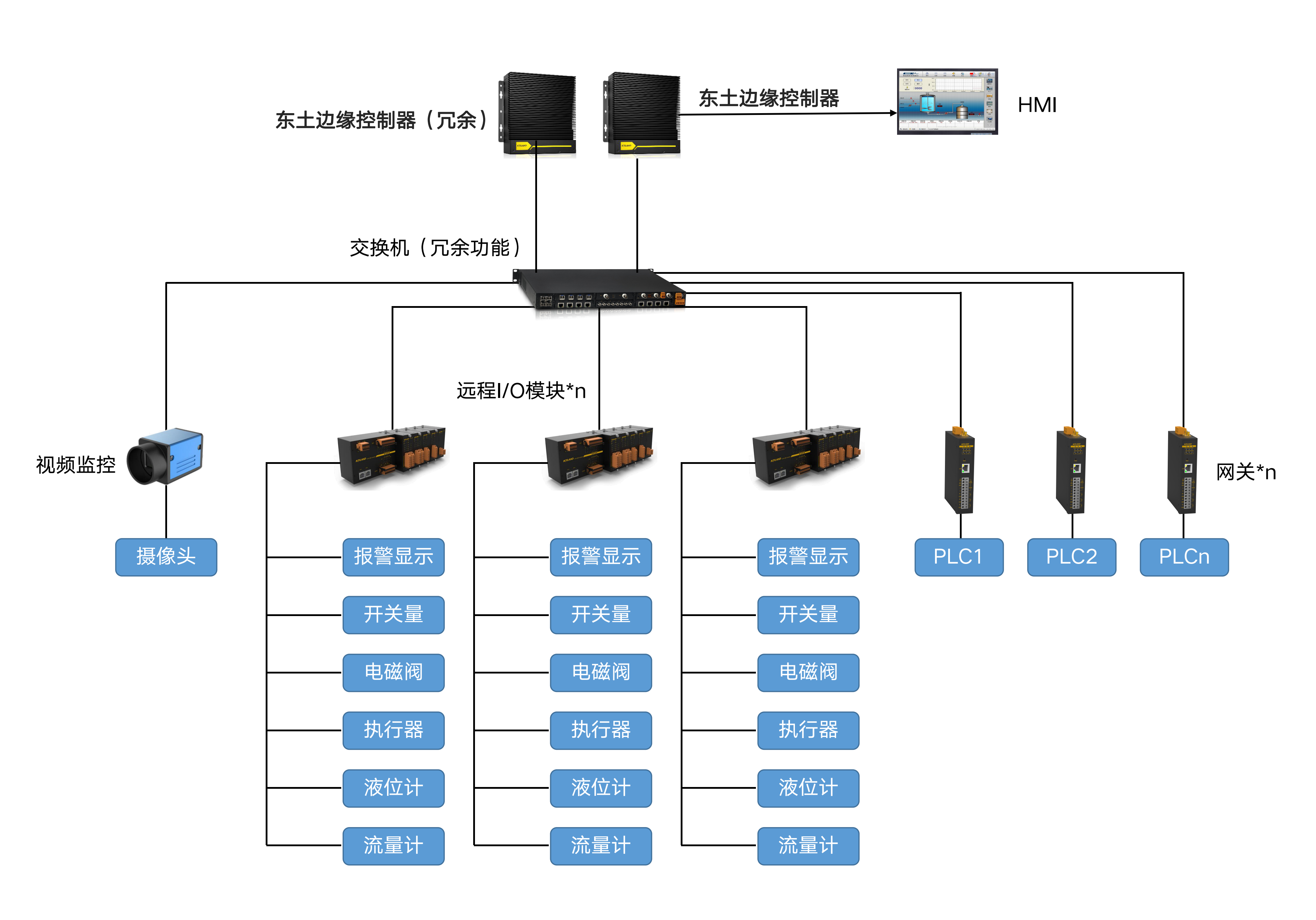 壹定发·(中国)官方