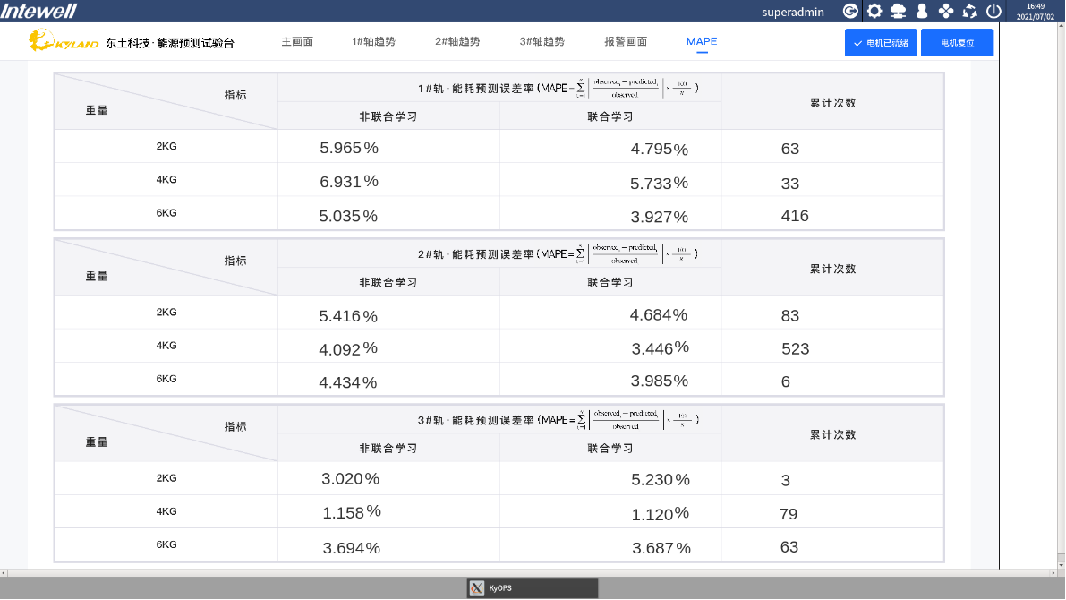 壹定发·(中国)官方
