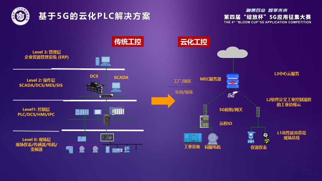 壹定发·(中国)官方