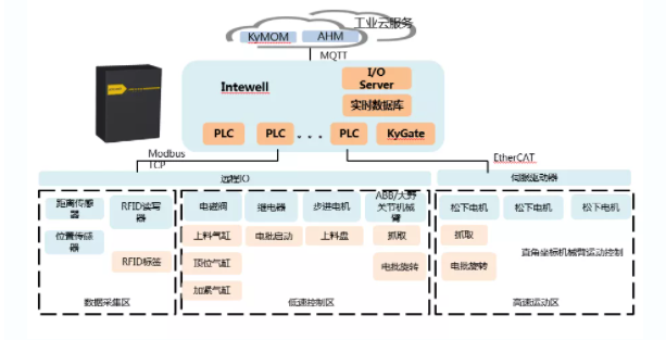 壹定发·(中国)官方