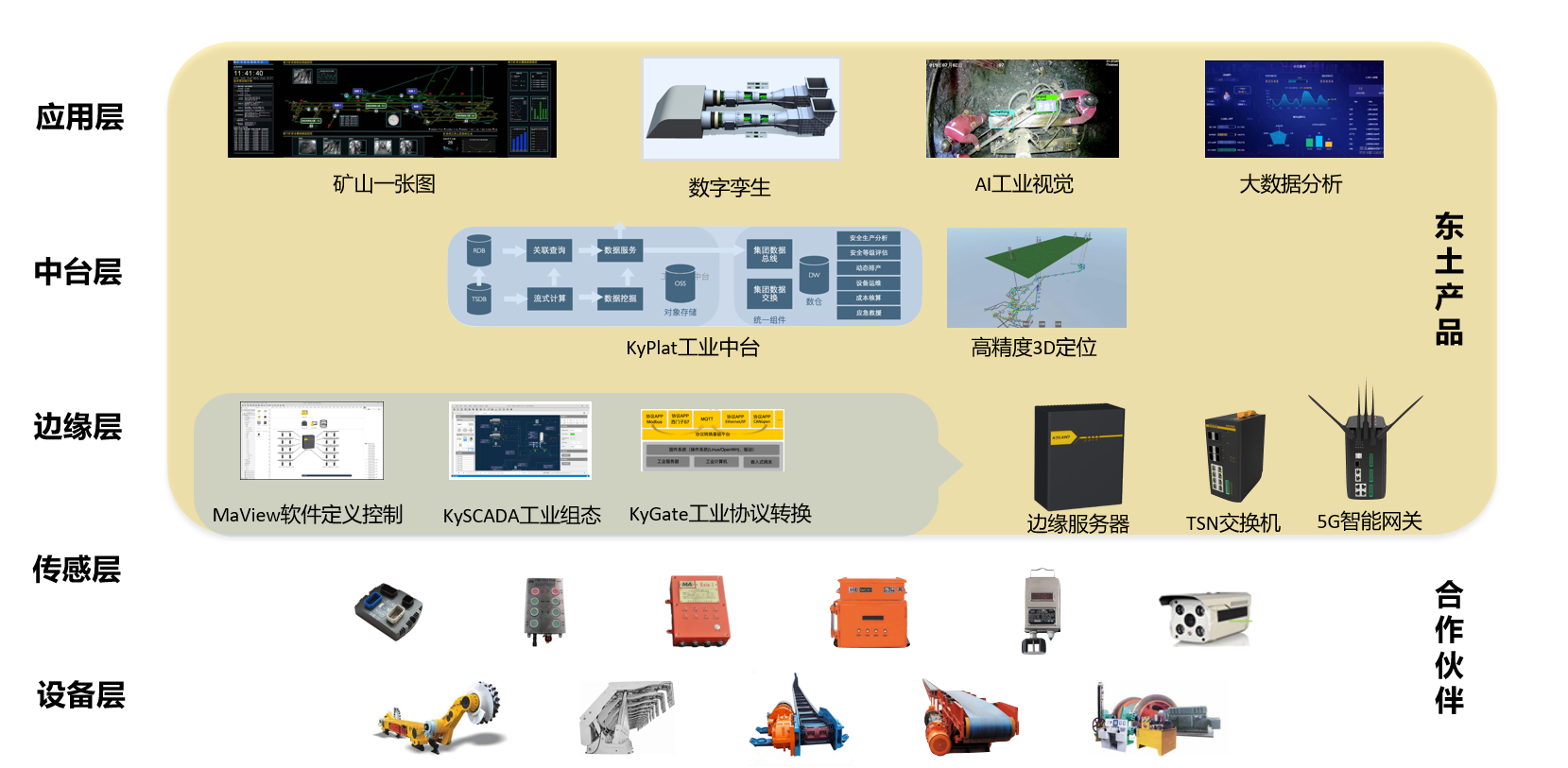 壹定发·(中国)官方