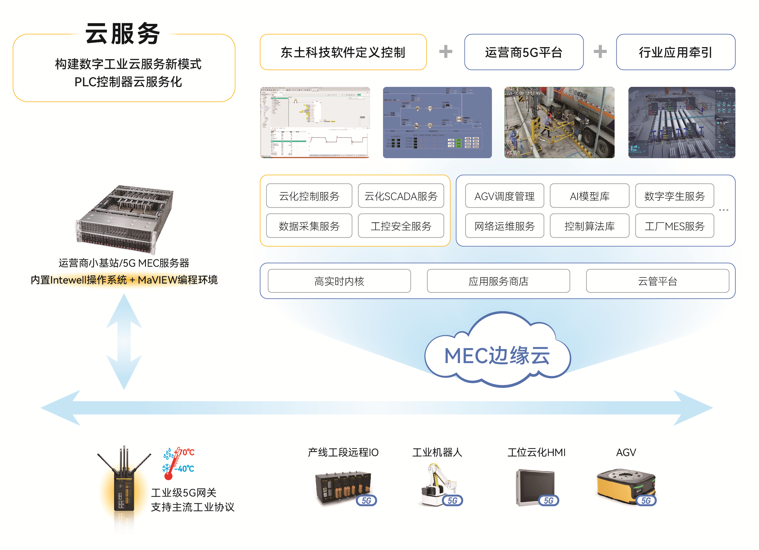 壹定发·(中国)官方