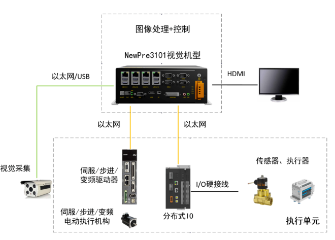 壹定发·(中国)官方