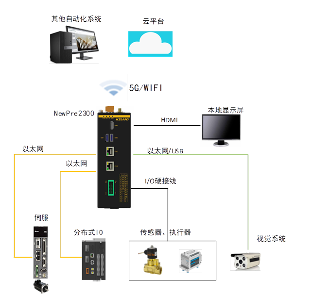壹定发·(中国)官方