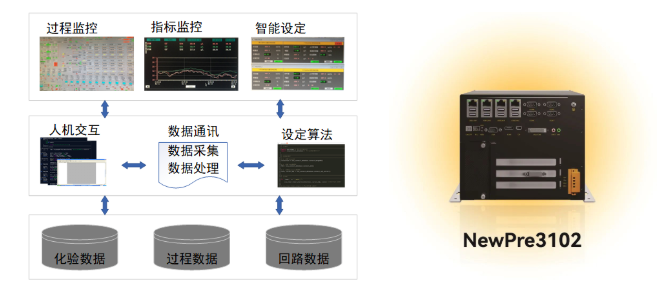 壹定发·(中国)官方