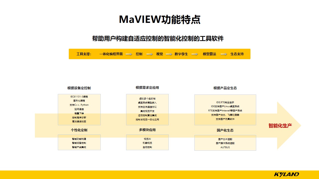 壹定发·(中国)官方