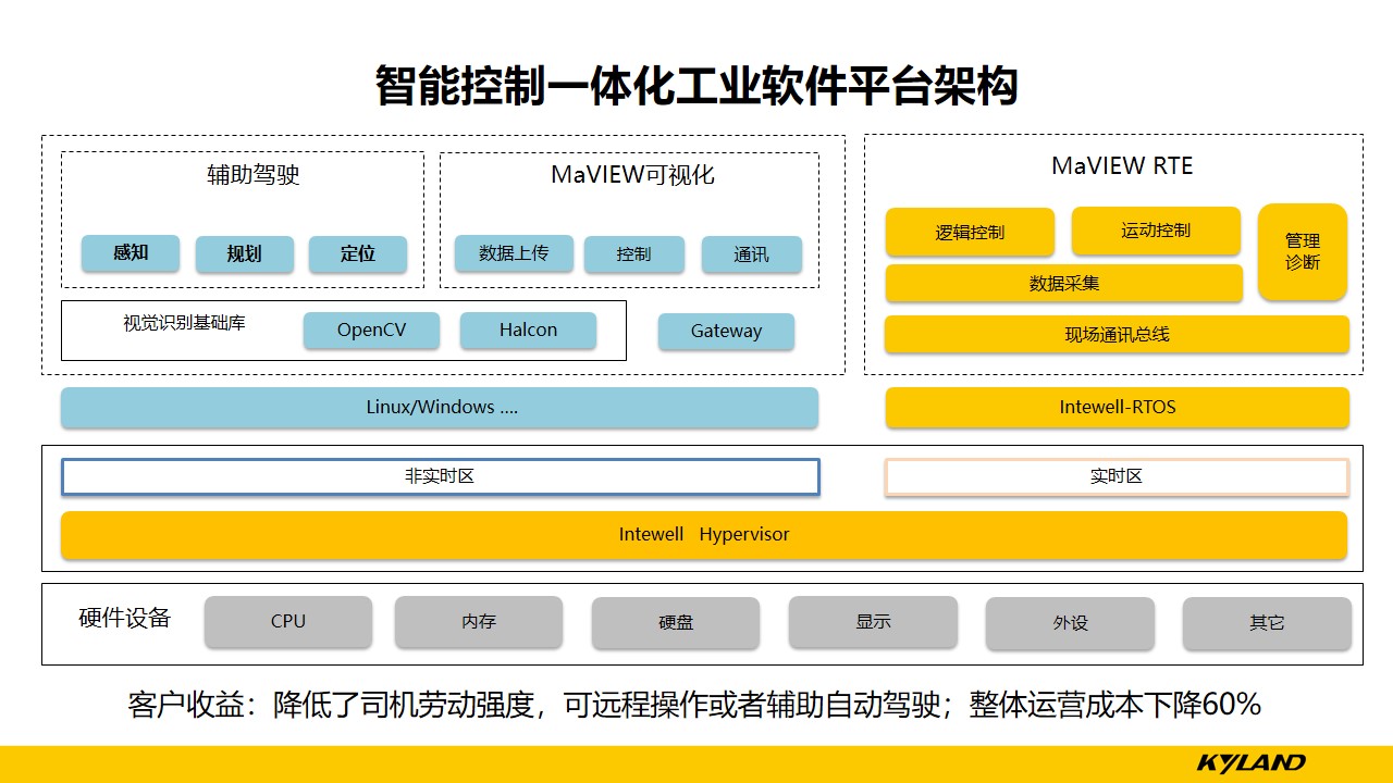 壹定发·(中国)官方