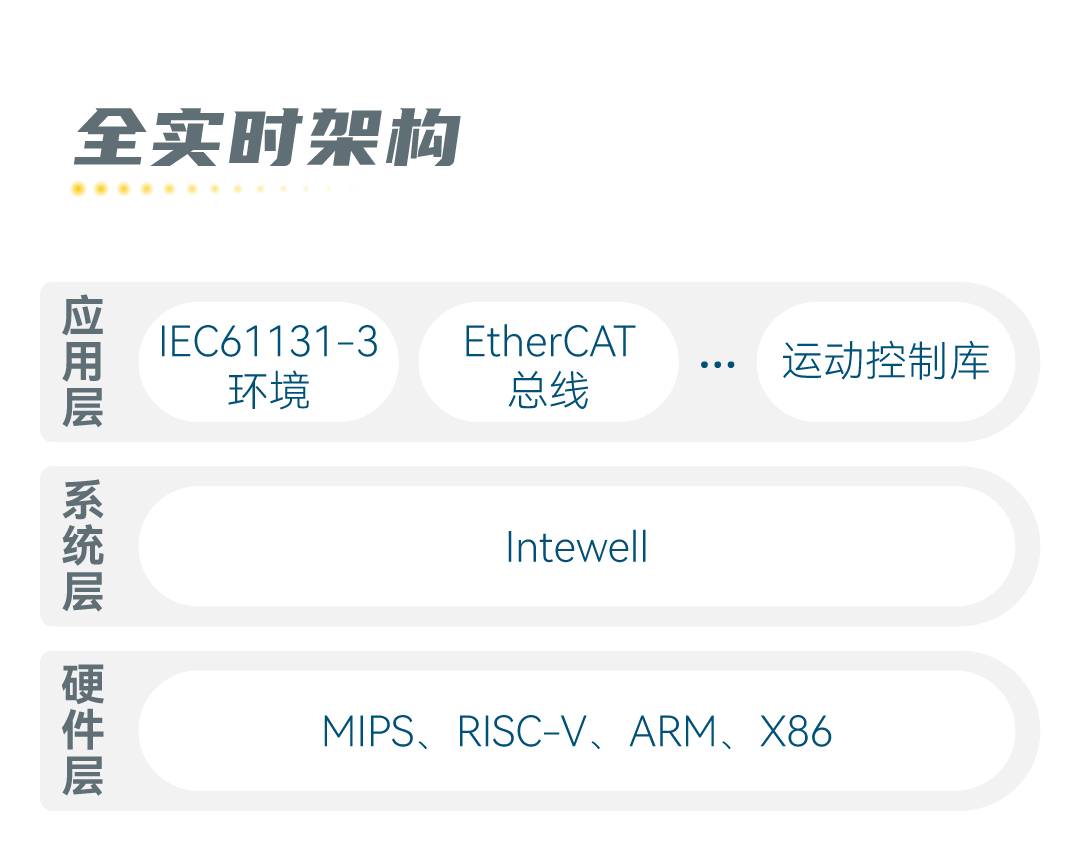 壹定发·(中国)官方
