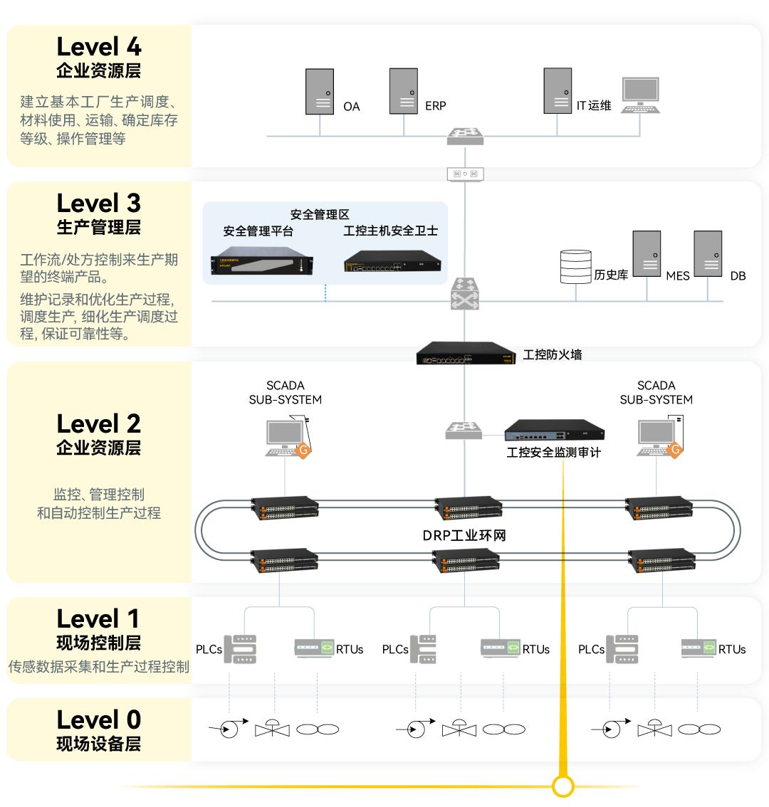 壹定发·(中国)官方