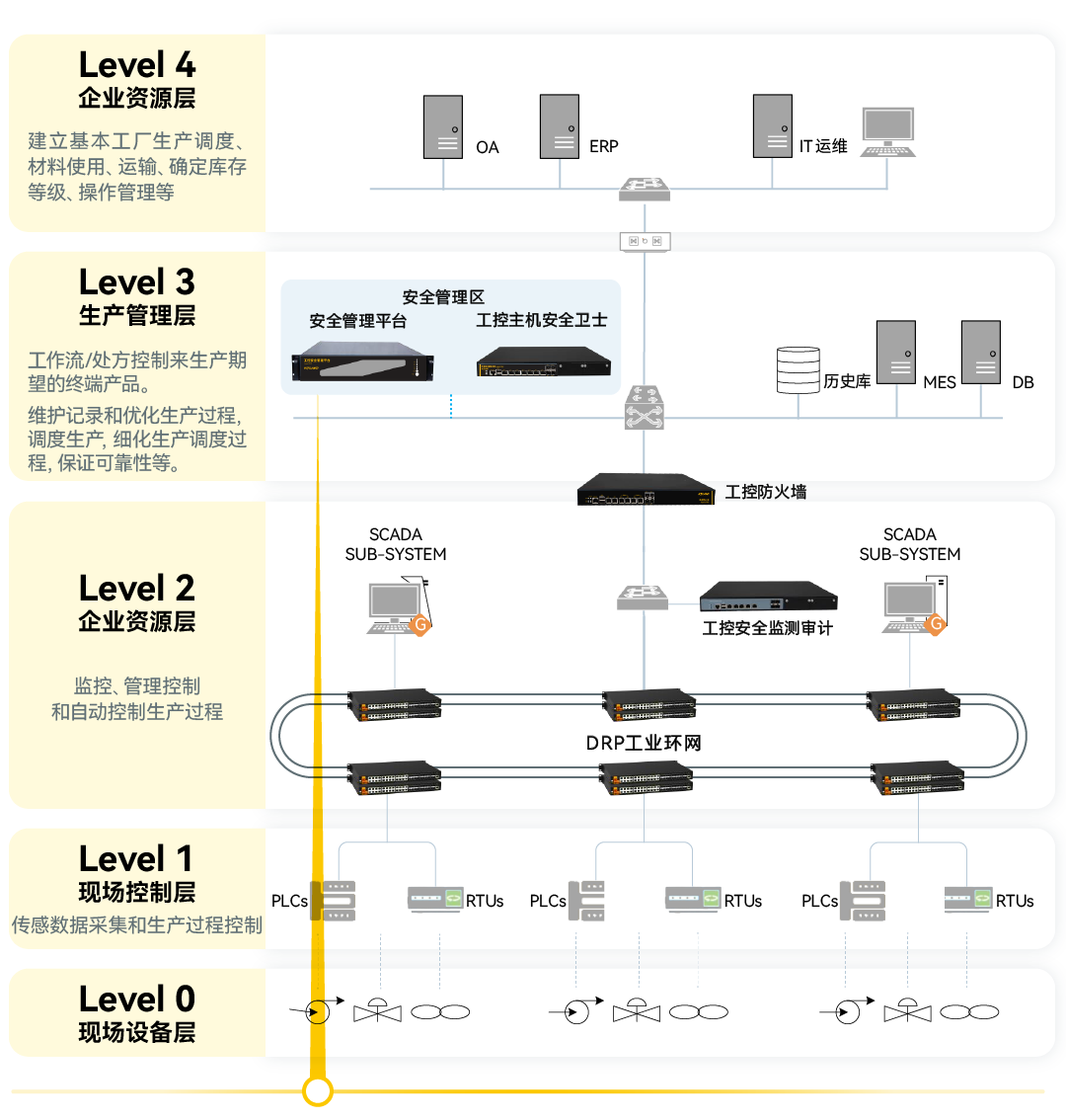 壹定发·(中国)官方