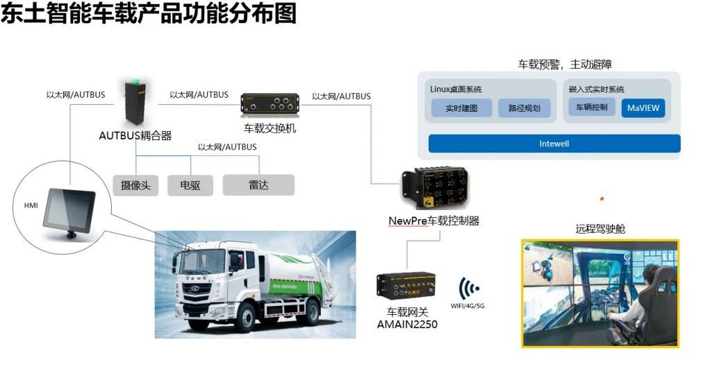 壹定发·(中国)官方