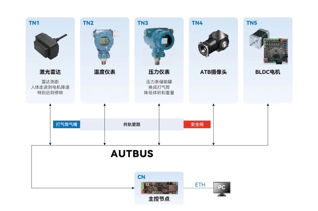 壹定发·(中国)官方