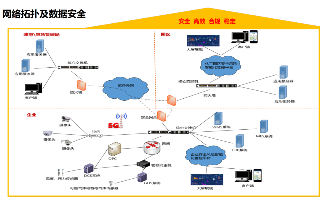 壹定发·(中国)官方