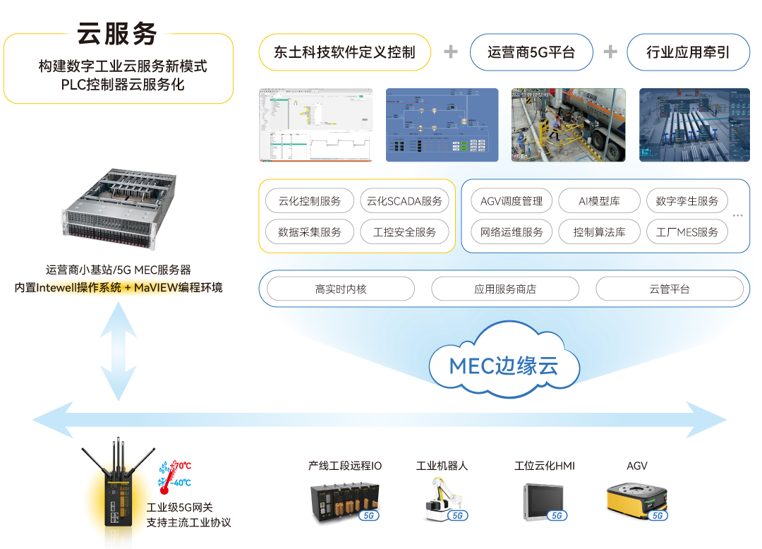 壹定发·(中国)官方