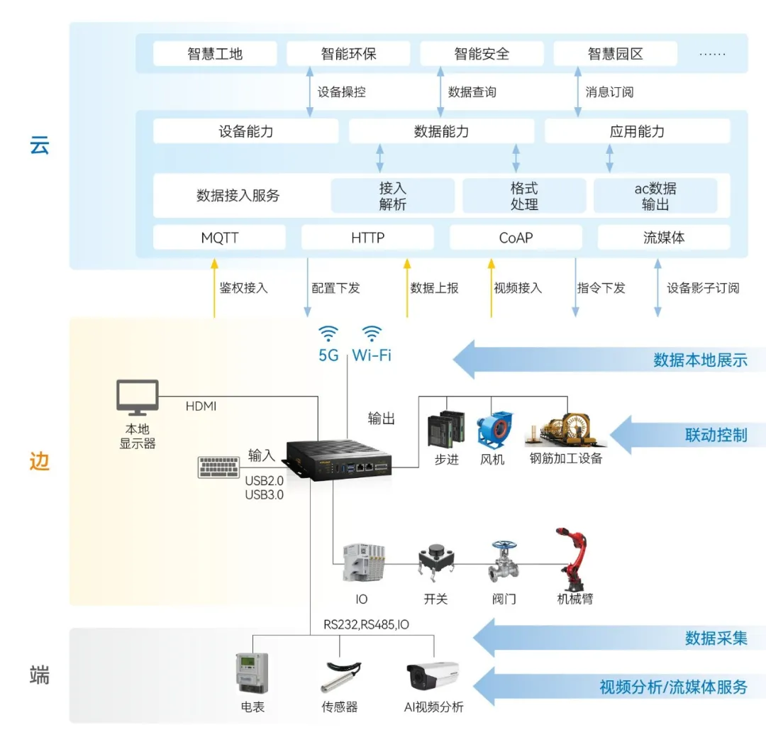 壹定发·(中国)官方
