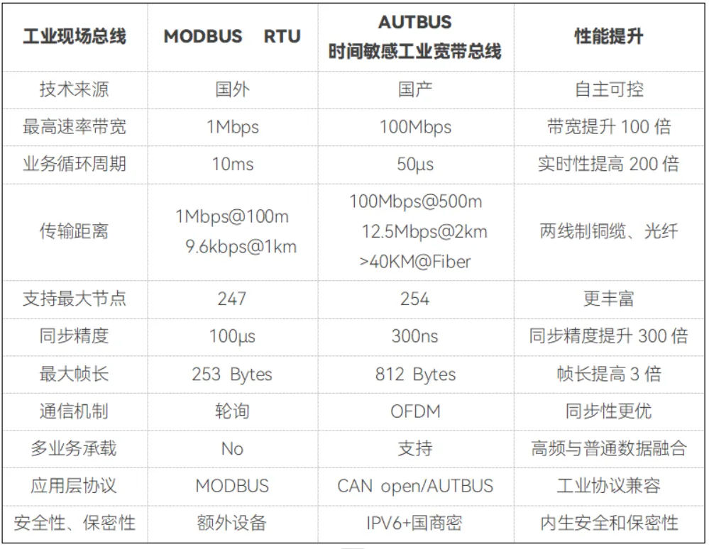 壹定发·(中国)官方